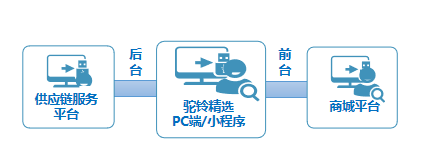 羳ó̳