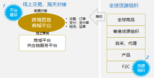 羳ó̳