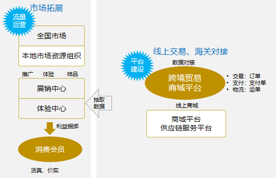羳ó̳